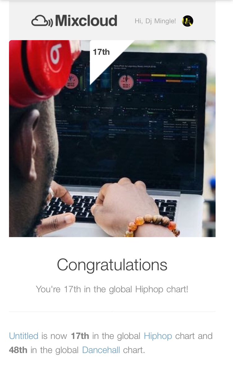 Dj Hip Hop Charts
